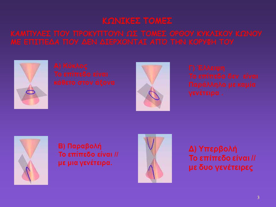 Εικόνα επιλογής